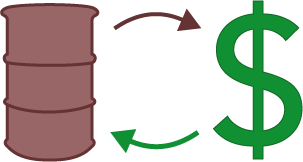 barrel dollar