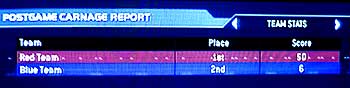 halo results