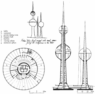 Towers Of Kuwait