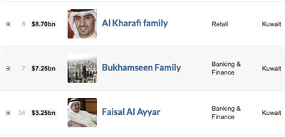 richest arab man in the world richest arab man in the world