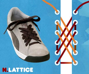  Ways  Shoelaces on 15 Different Ways To Set Up Your Shoe Laces  My Favorite Is The One